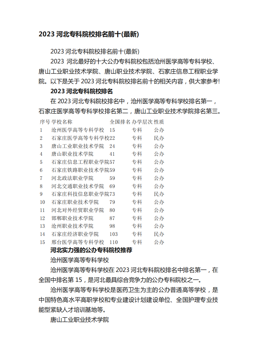 2023河北专科院校排名前十(最新)