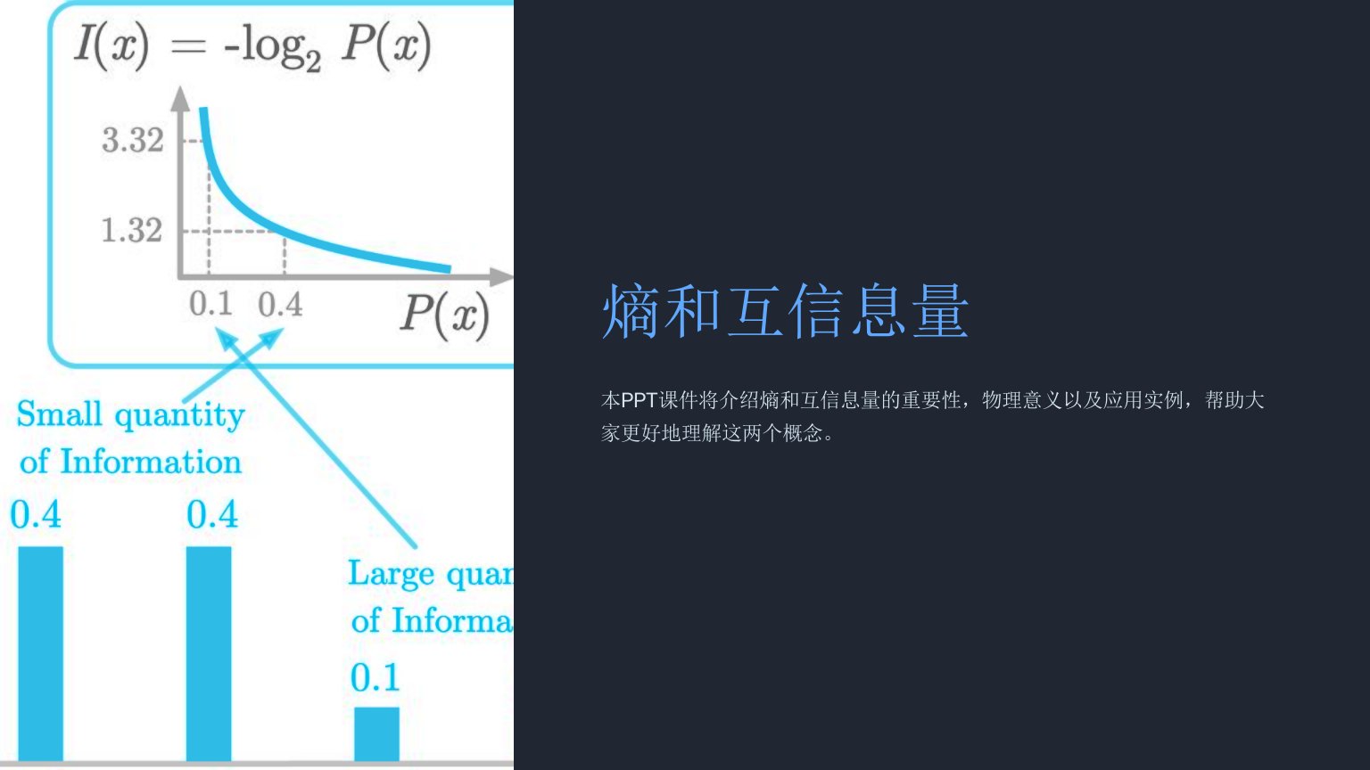 《熵和互信息量