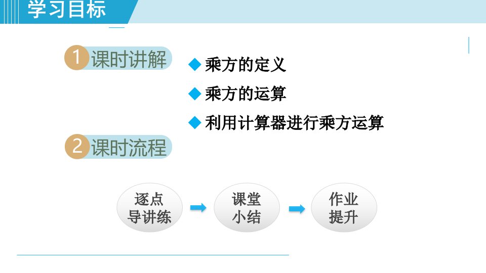 乘方PPT授课课件