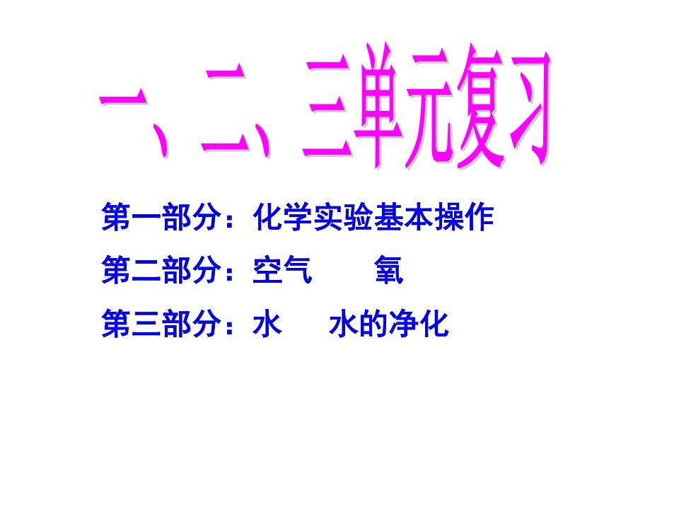 九年级化学上册全册复习课件-人教版