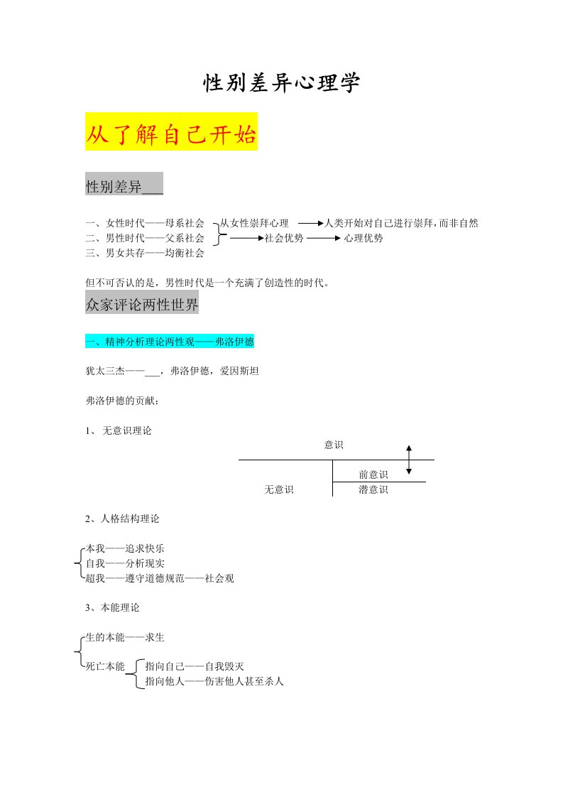 性别差异心理学笔记