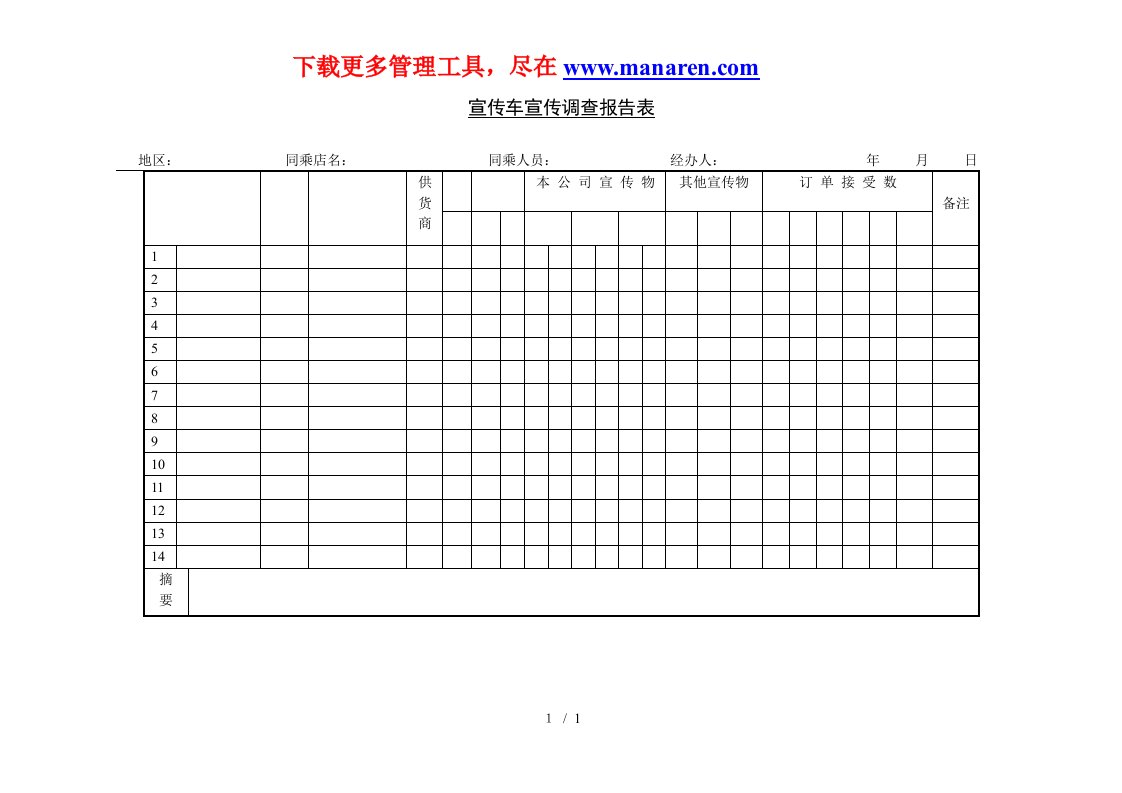 企业常用管理表格大全69