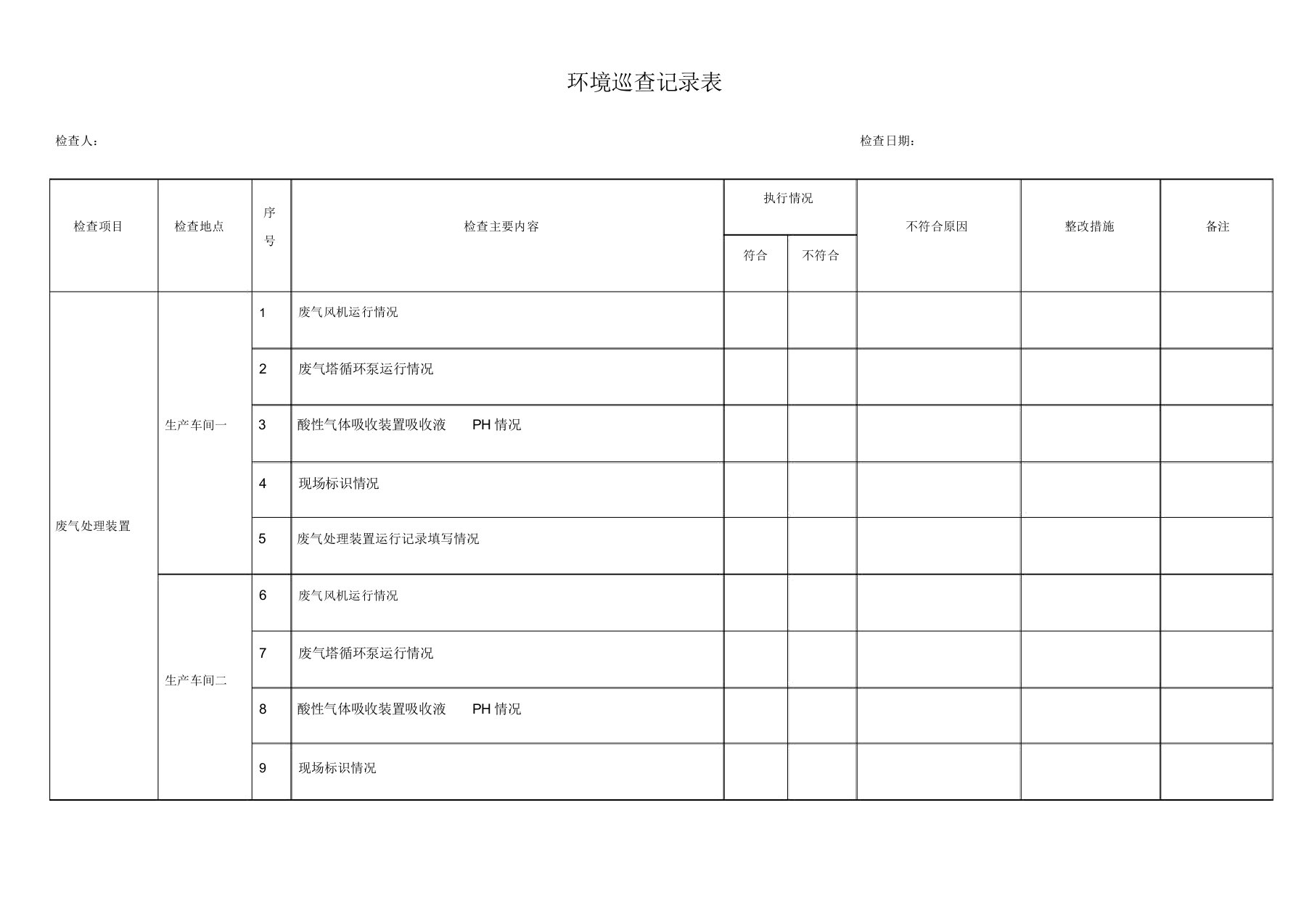 环境巡查记录表