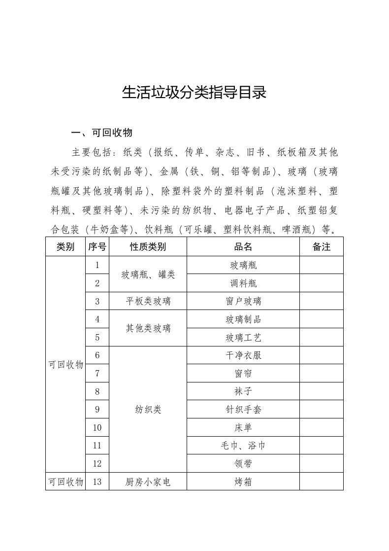 生活垃圾分类指导目录