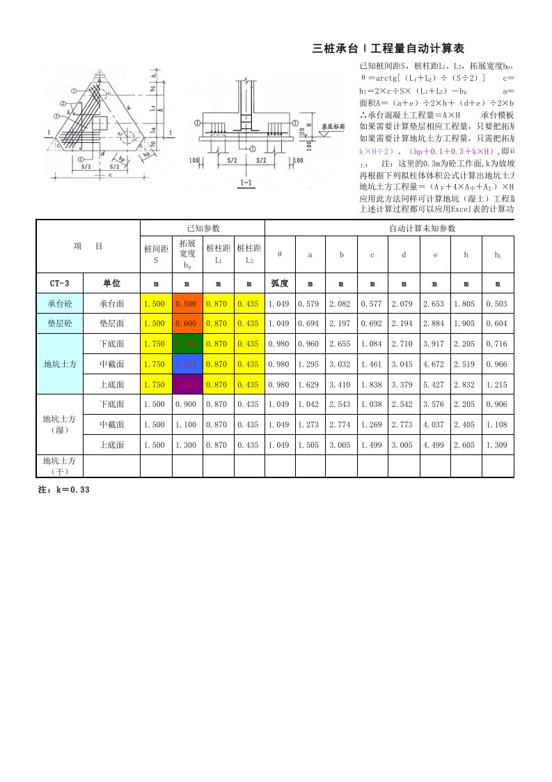 三桩承台土方计算