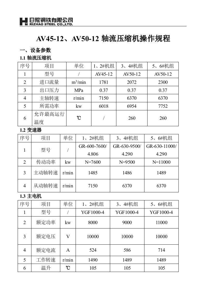 轴流风机操作规程