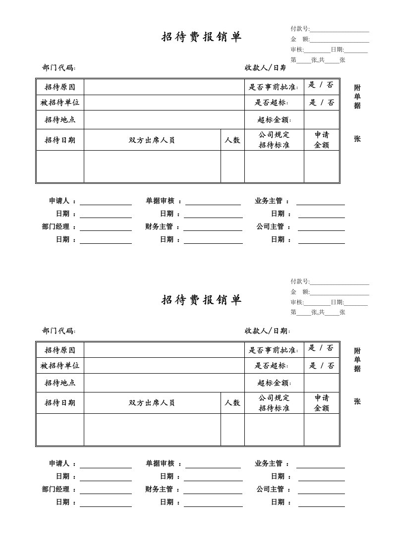 招待费报销单