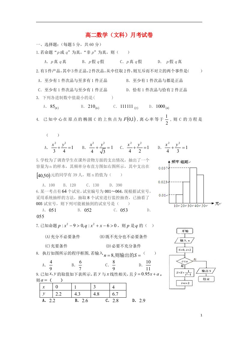 河北省望都中学高二数学上学期10月月考试题