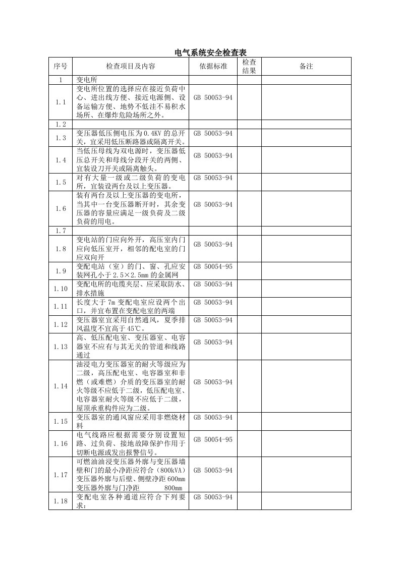 电气系统安全检查表