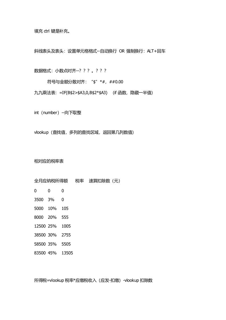 excel在经济管理中的小技巧