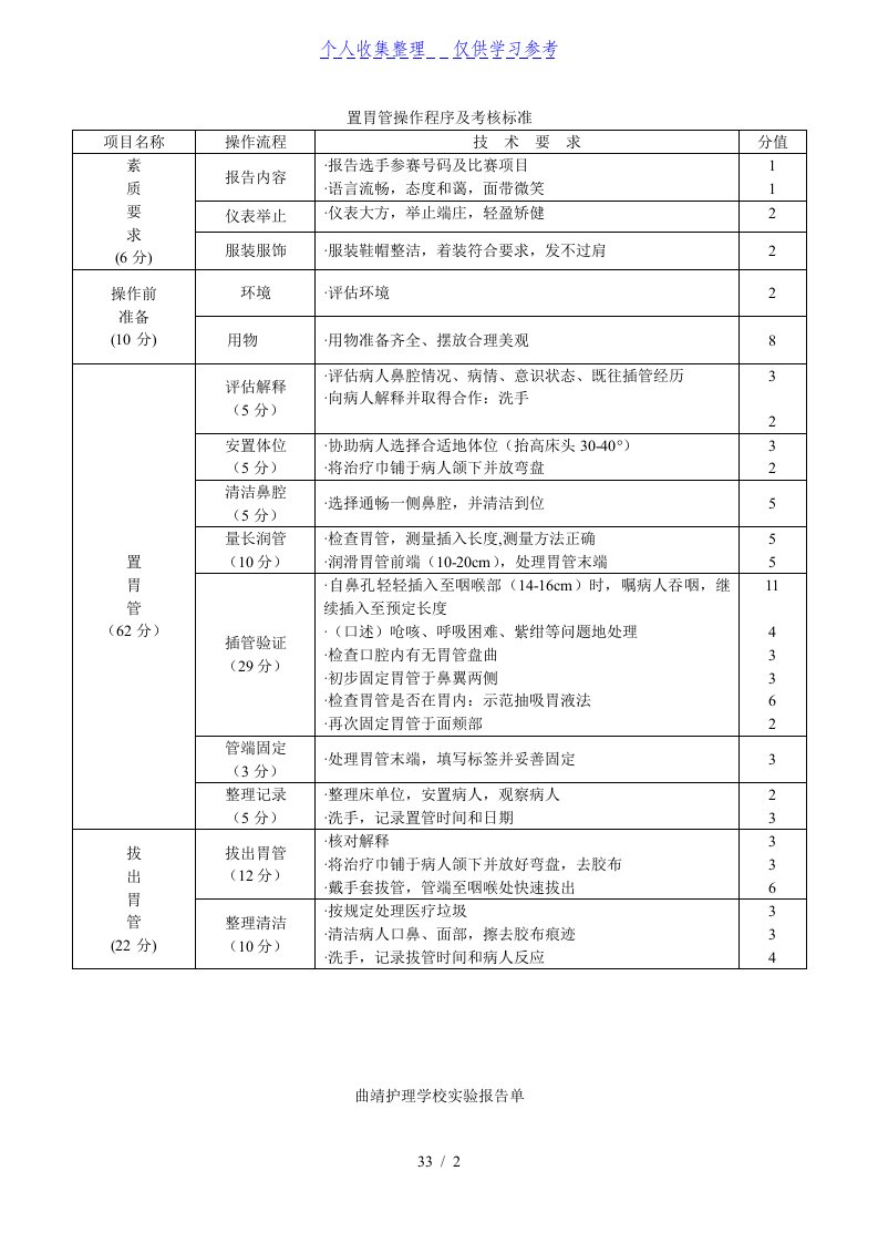 置胃管操作评分标准规范