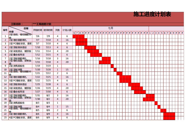 自动填充横道图施工进度计划表Excel模板