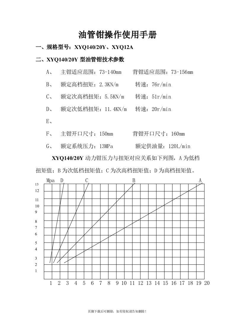 油管钳使用手册