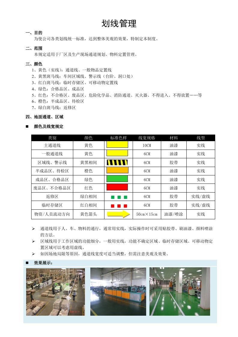 6s操作手册