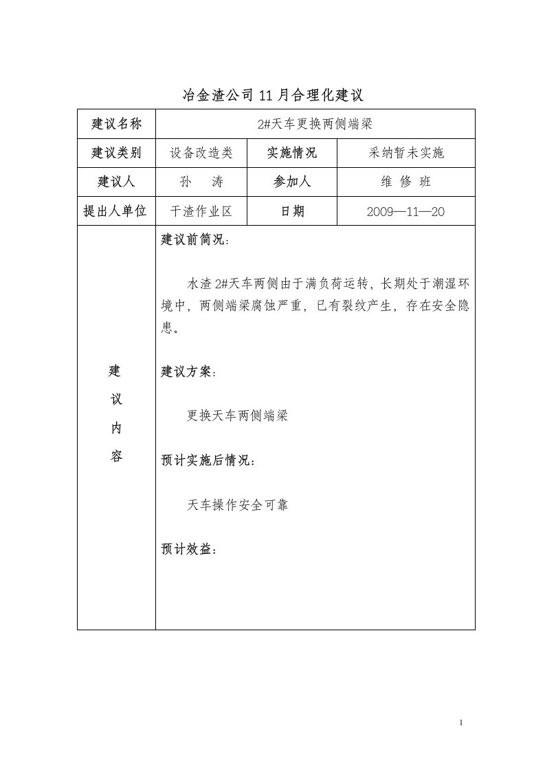 冶金渣公司11月合理化建议