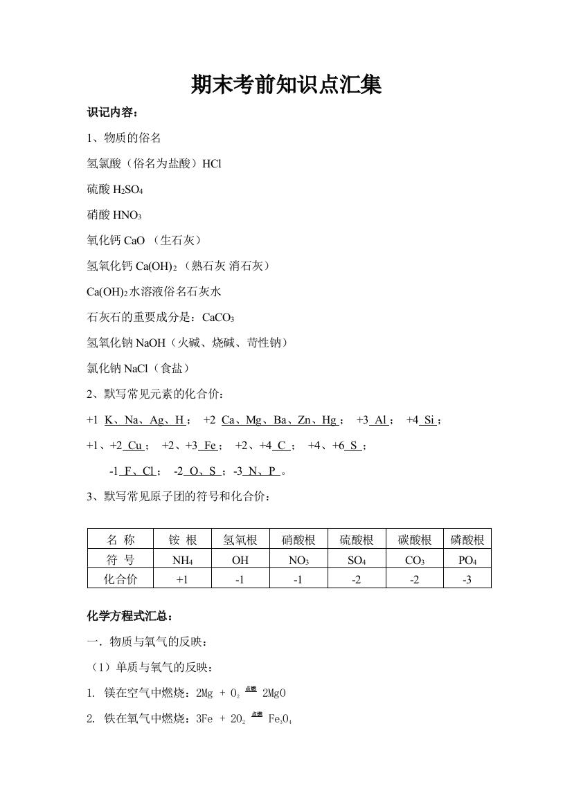 2023年初三化学期末考试知识点总结