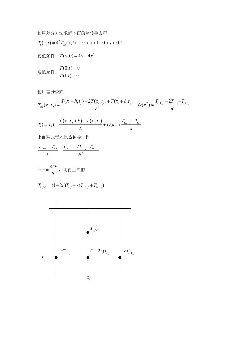 导热方程求解matlab