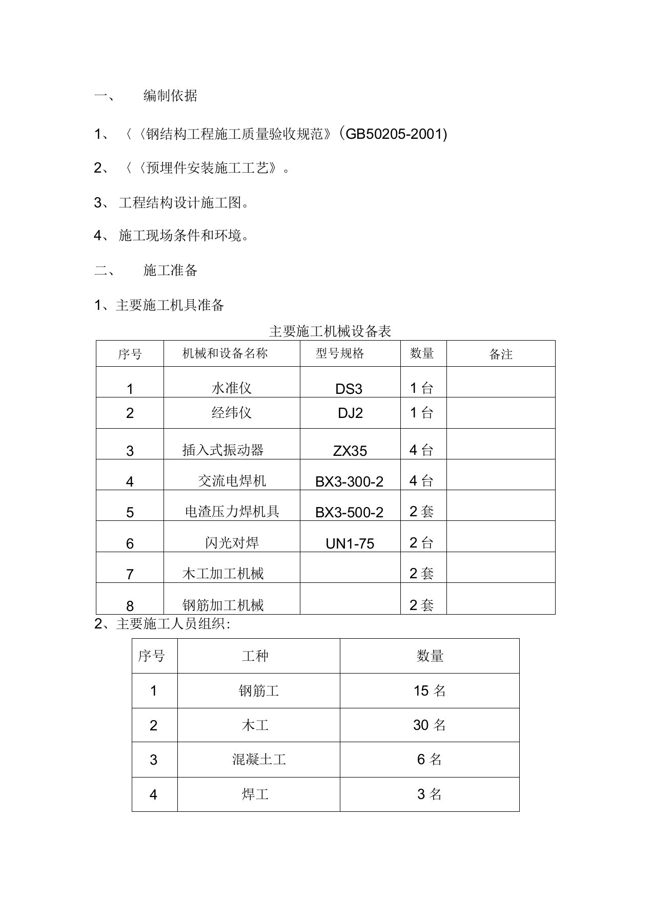 预埋件安装专项施工方案