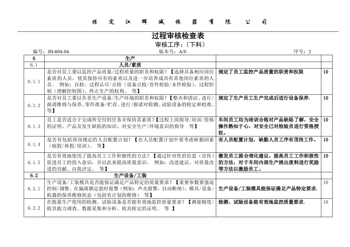 过程审核检查表