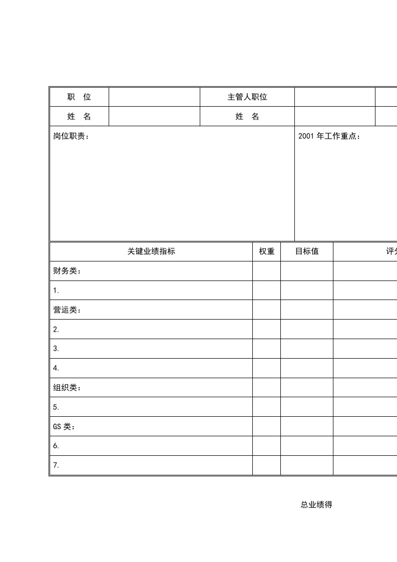 推荐-神州数码业绩合同模板