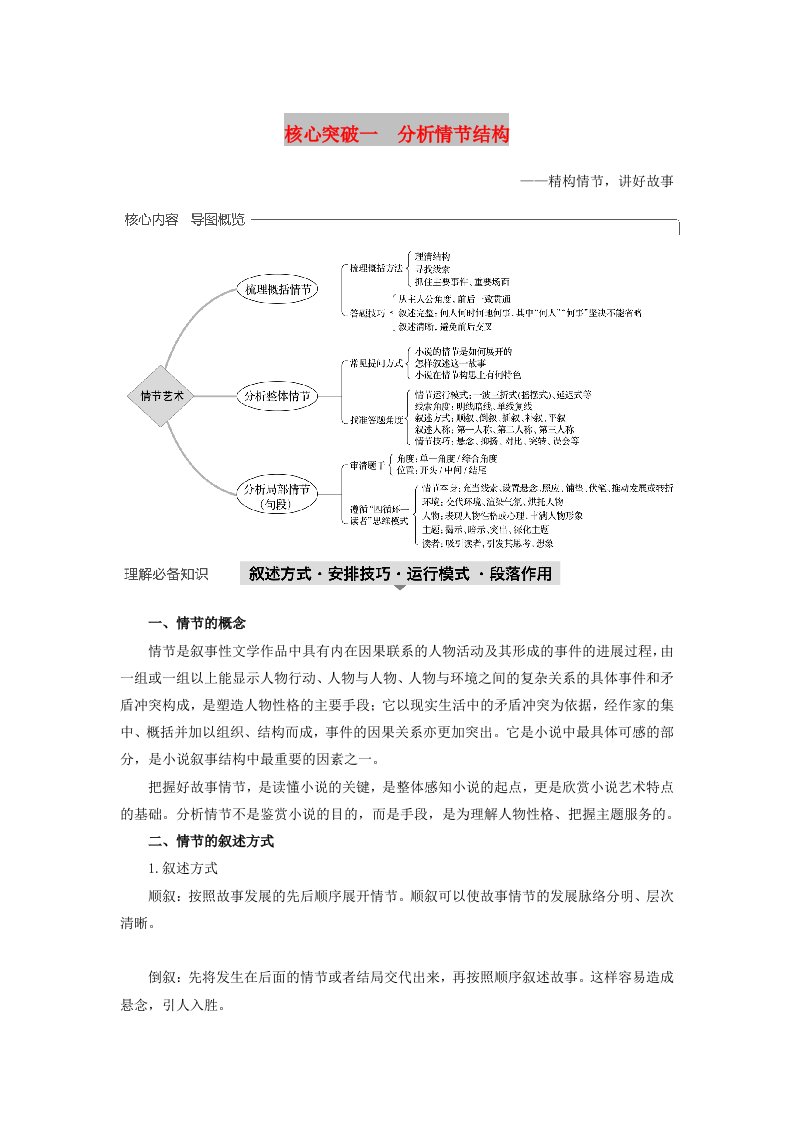 （浙江专用）2020版高考语文总复习