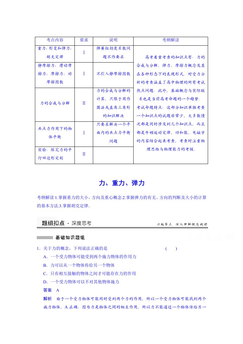 2014高考物理一轮复习基础知识题组24力、重力、弹力