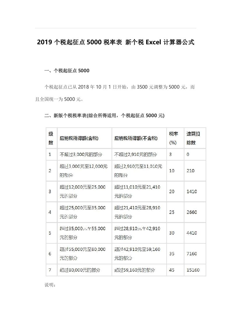 2019个税起征点5000税率表