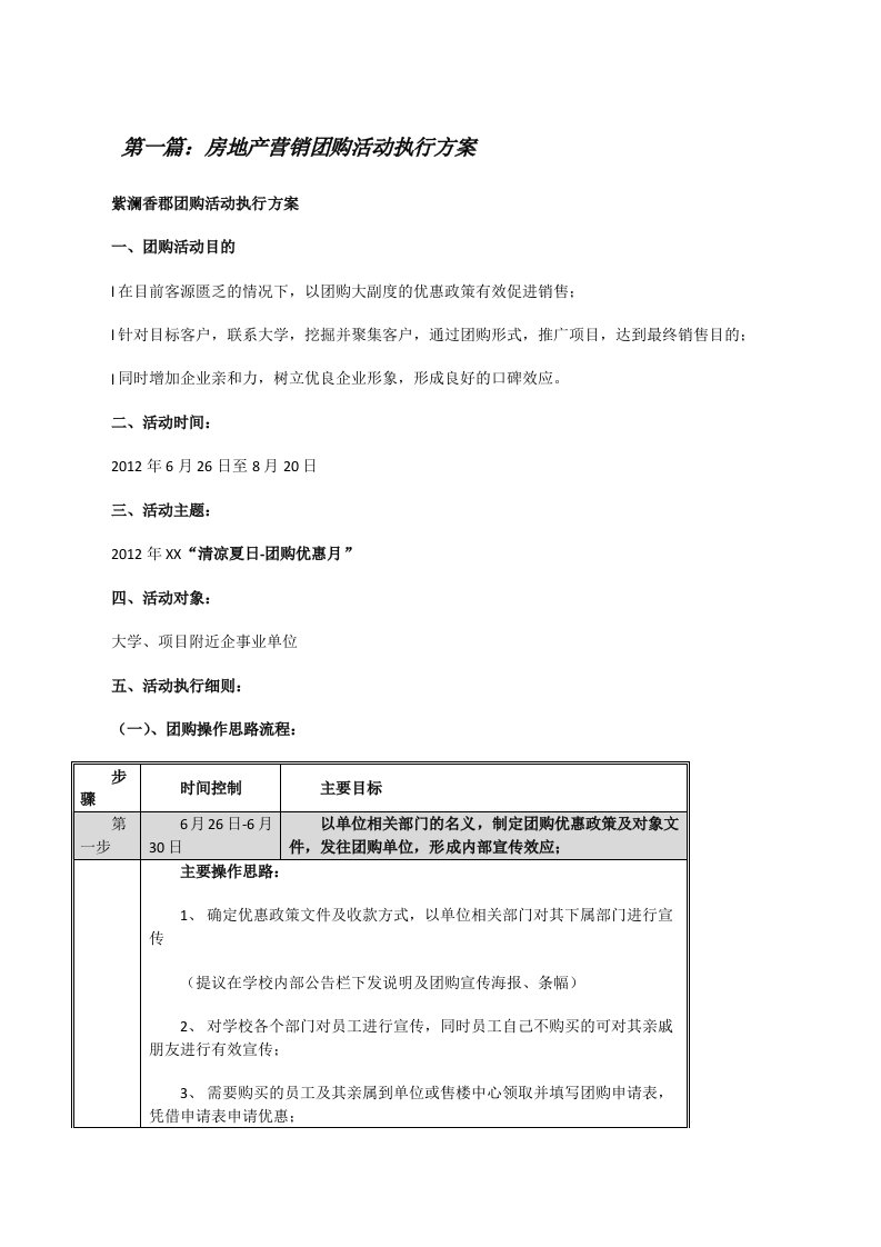 房地产营销团购活动执行方案[修改版]