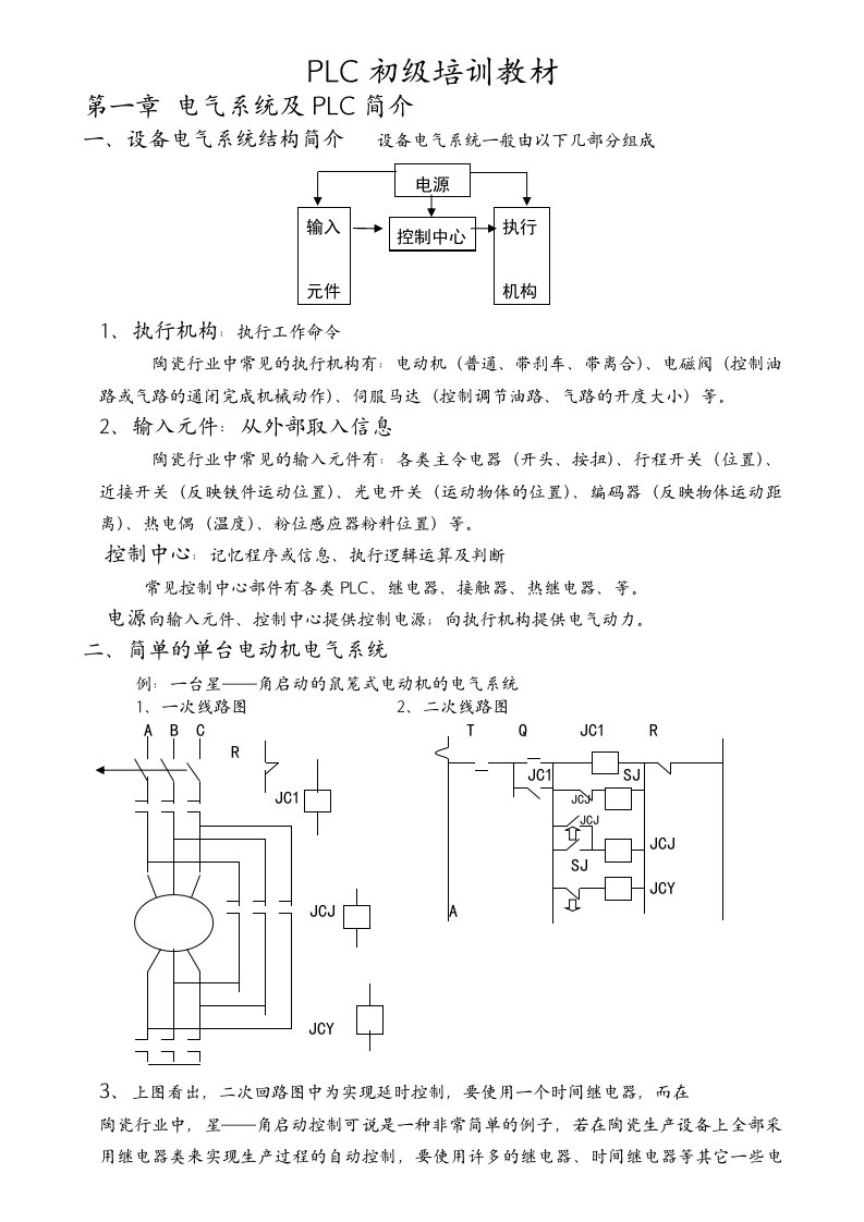 PLC(欧姆龙)编程入门(初学者适用)