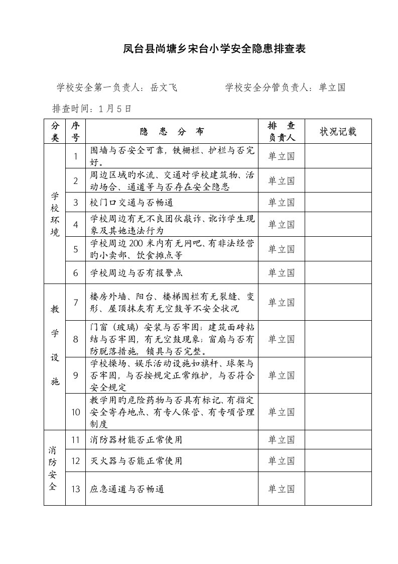 开校安全隐患排查表