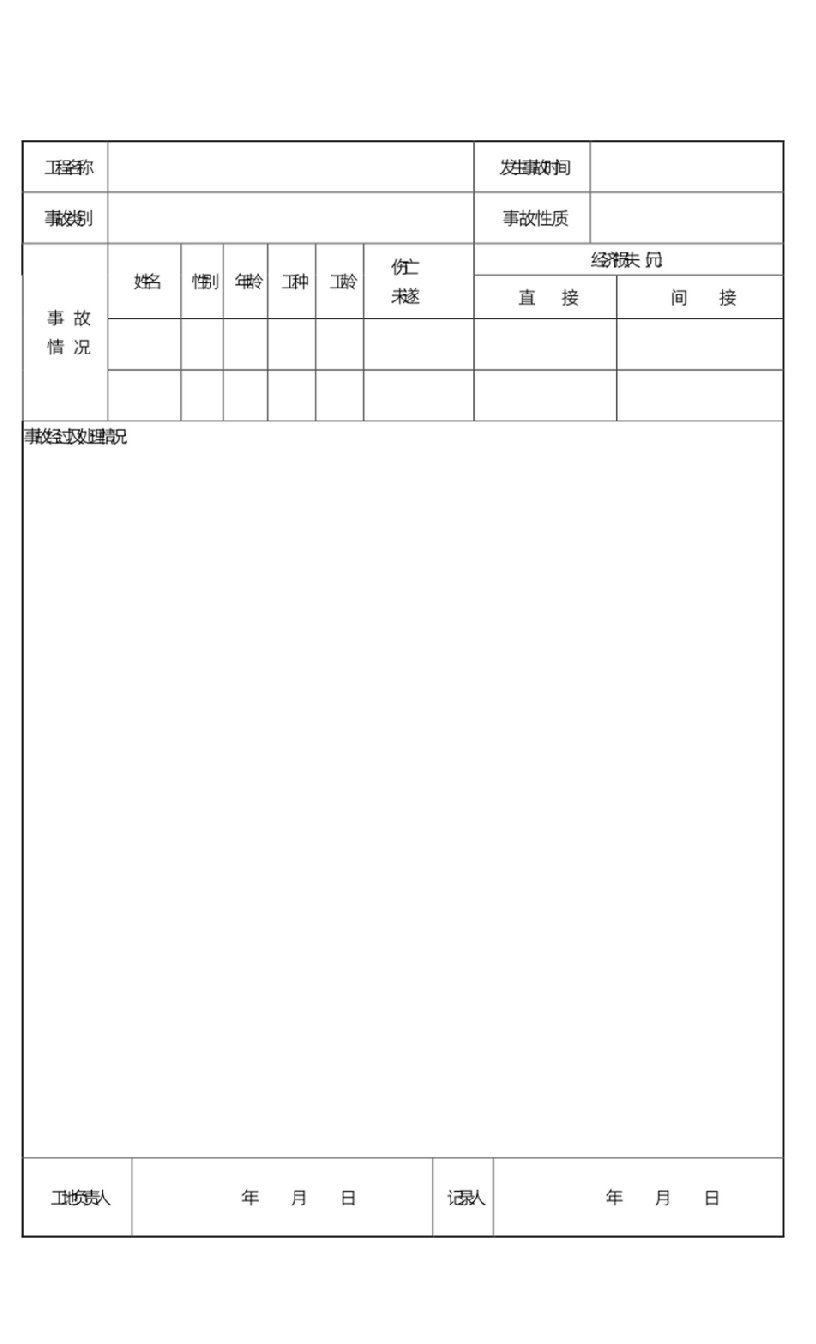 建筑工程工伤事故记录表