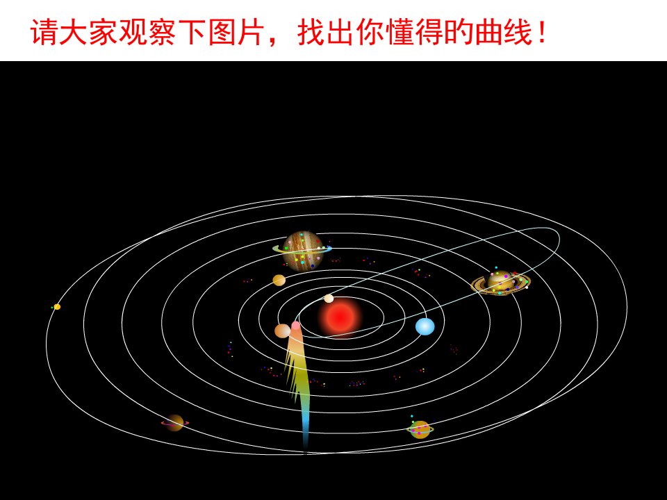 圆锥曲线起始课公开课获奖课件省赛课一等奖课件