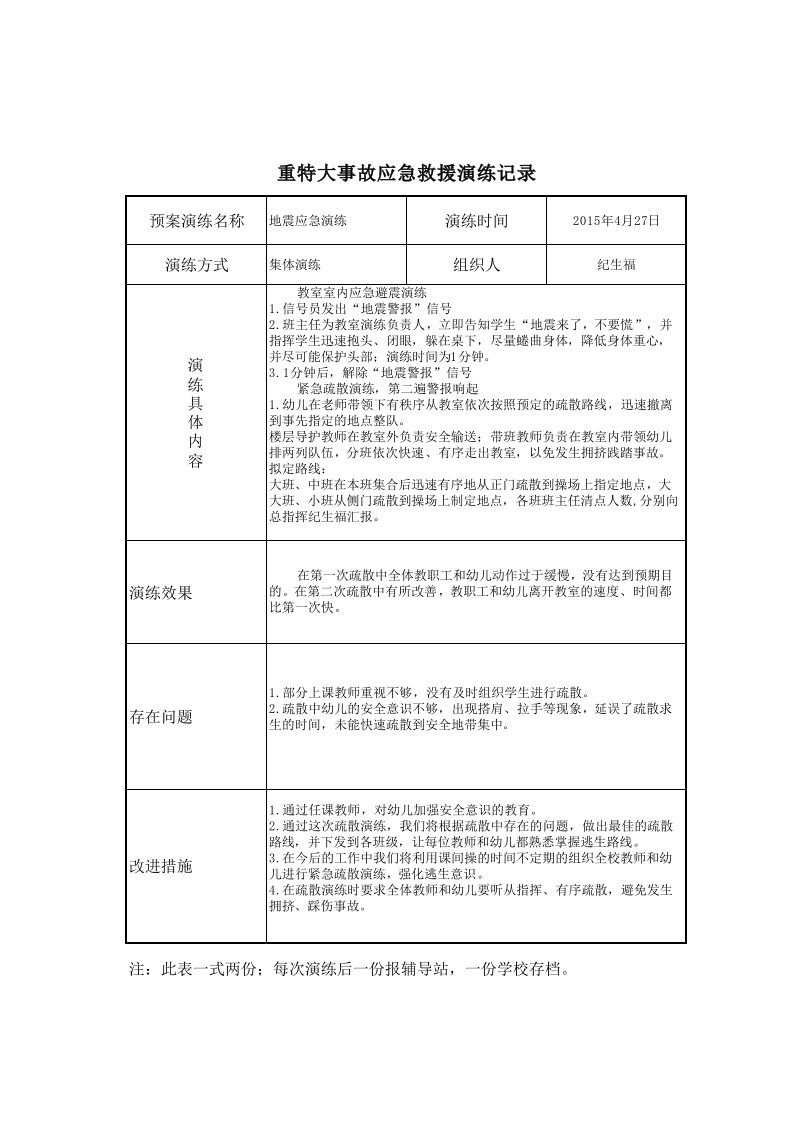 重特大事故应急救援演练记录