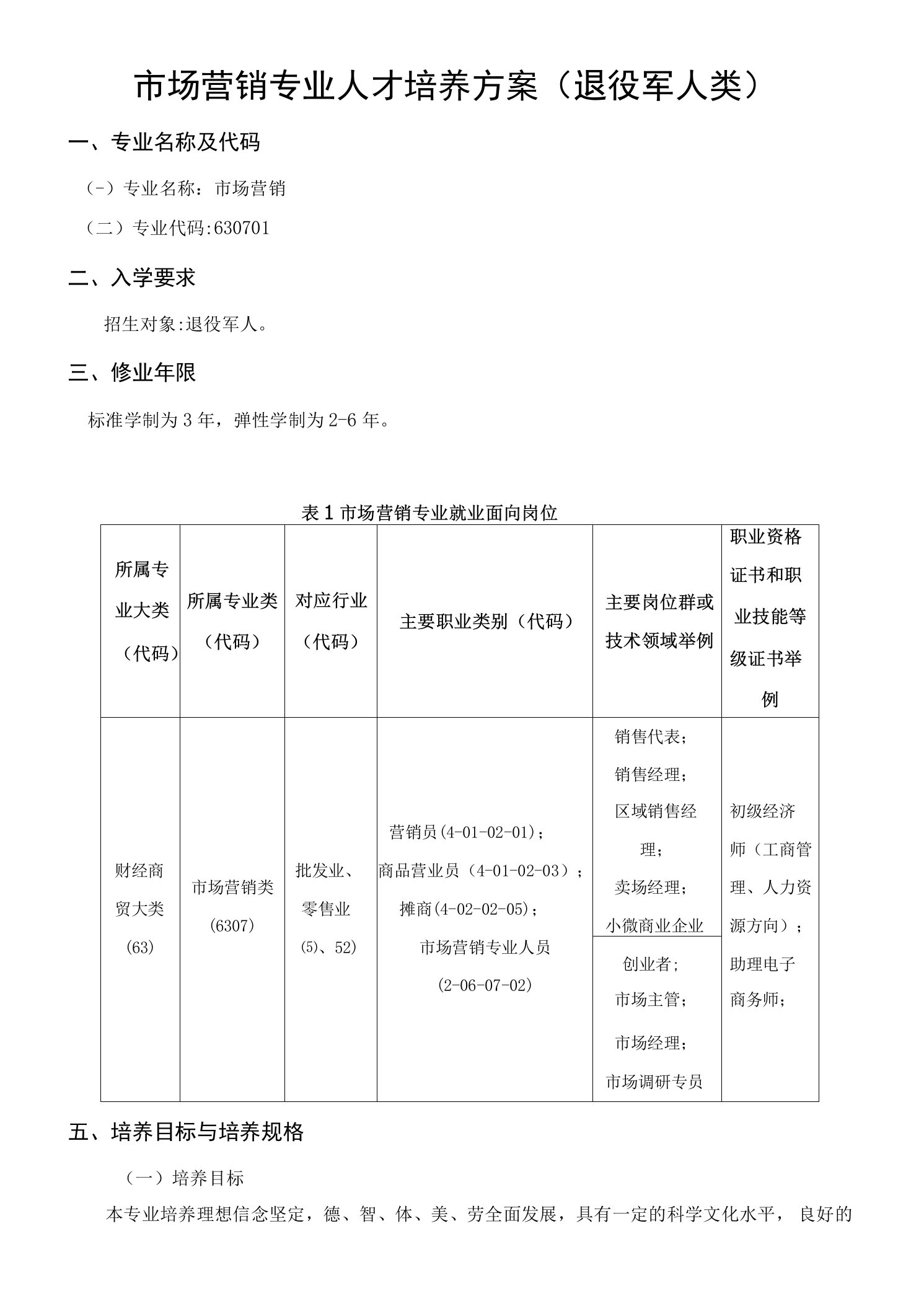 市场营销专业人才培养方案（退役军人类）（高职）