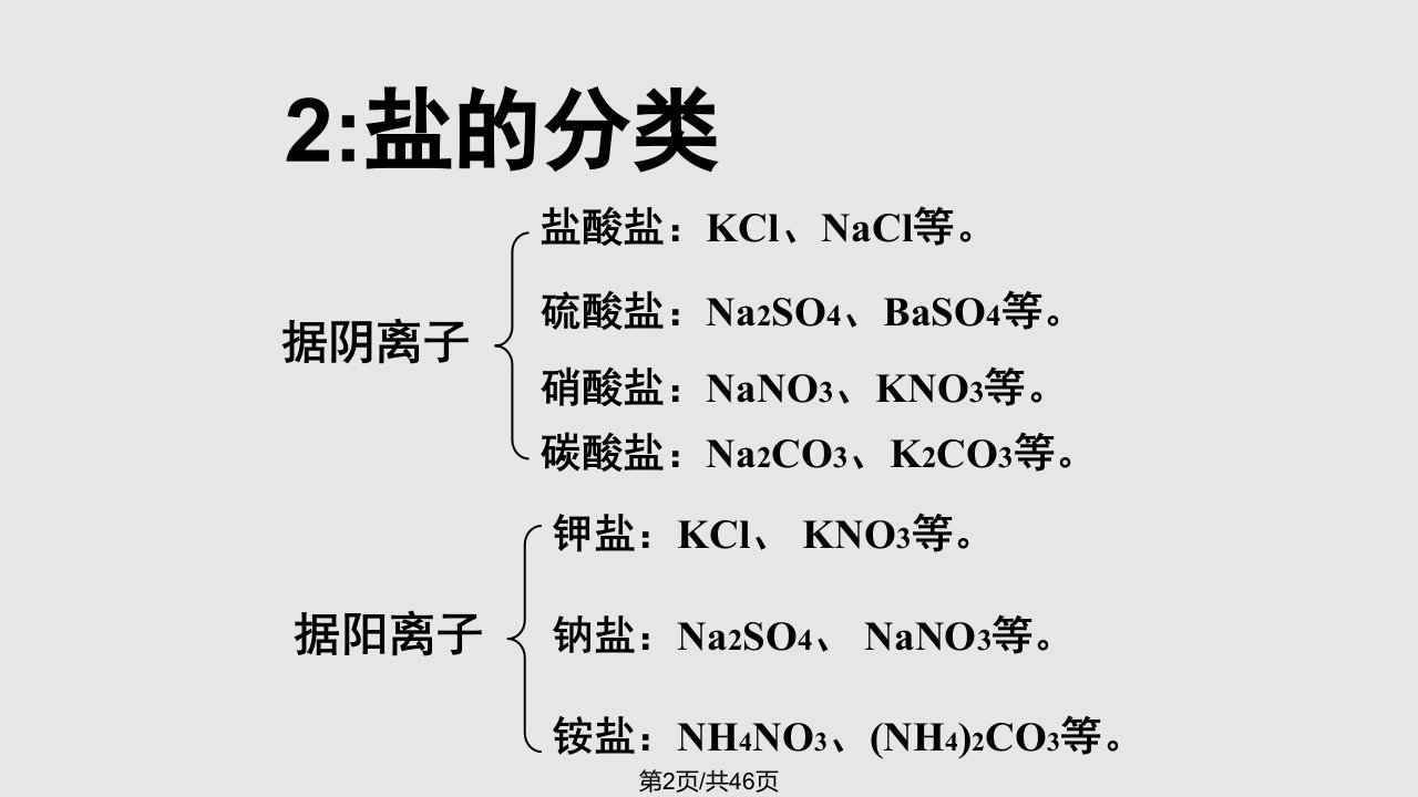 新人教九年级化学盐的性质