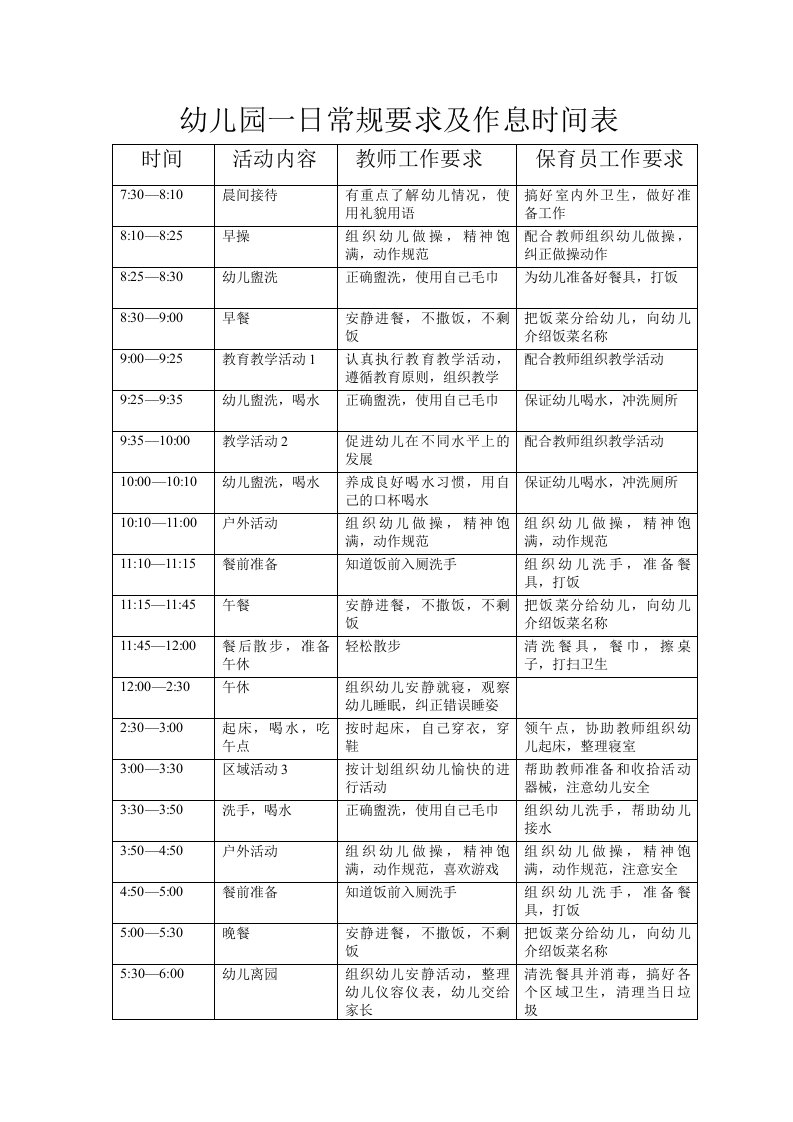 幼儿园一日常规要求及作息时间表