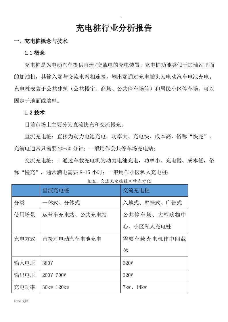 充电桩行业分析报告