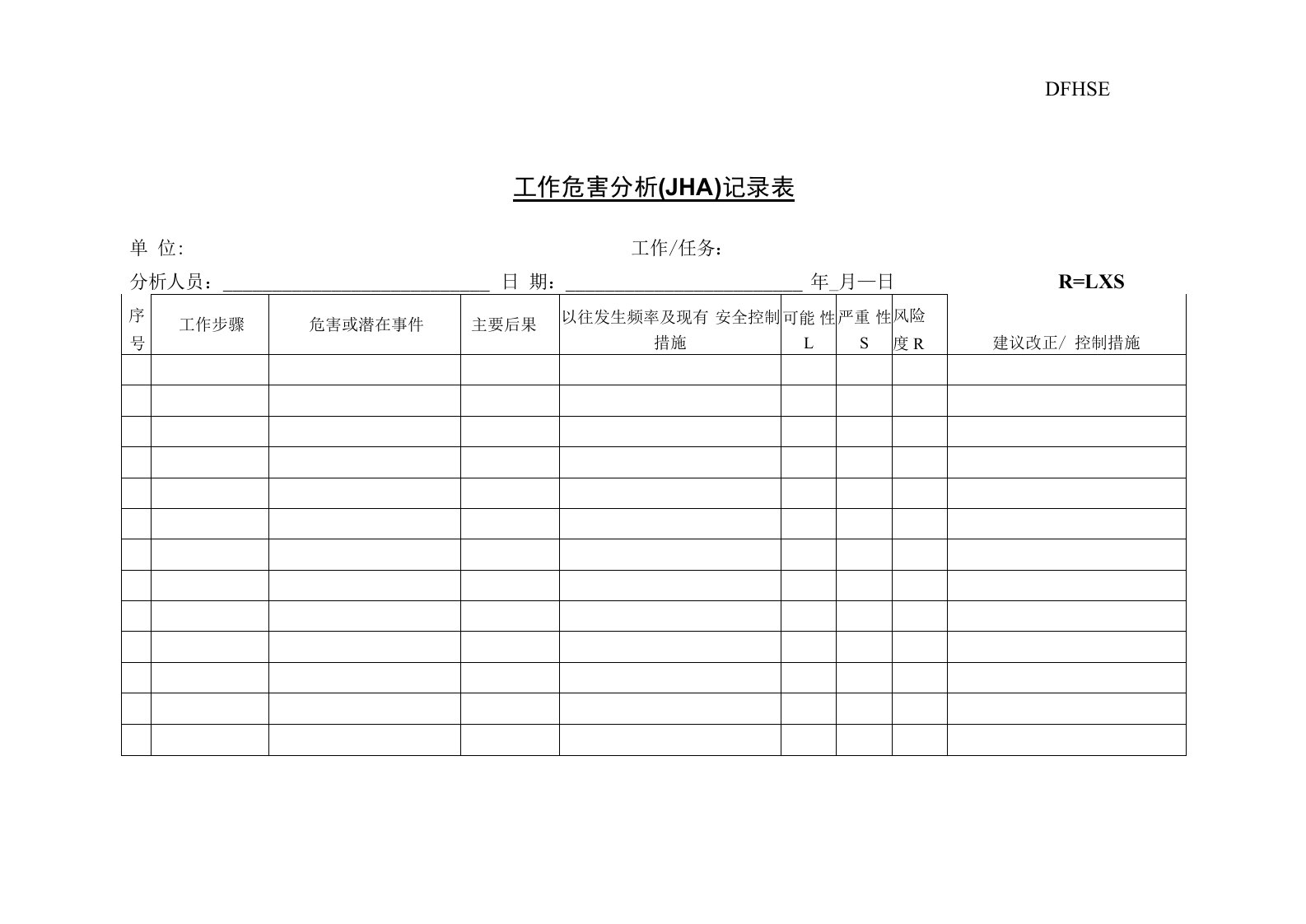 工作危害分析(JHA)记录表