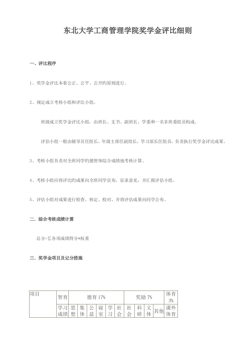 东北大学工商管理学院奖学金评比细则