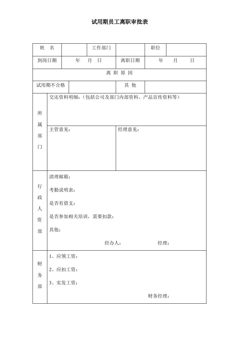 精品文档-07试用期员工离职审批表doc