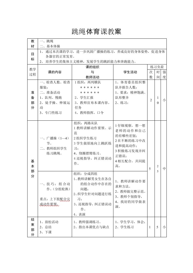 跳绳体育课教案x