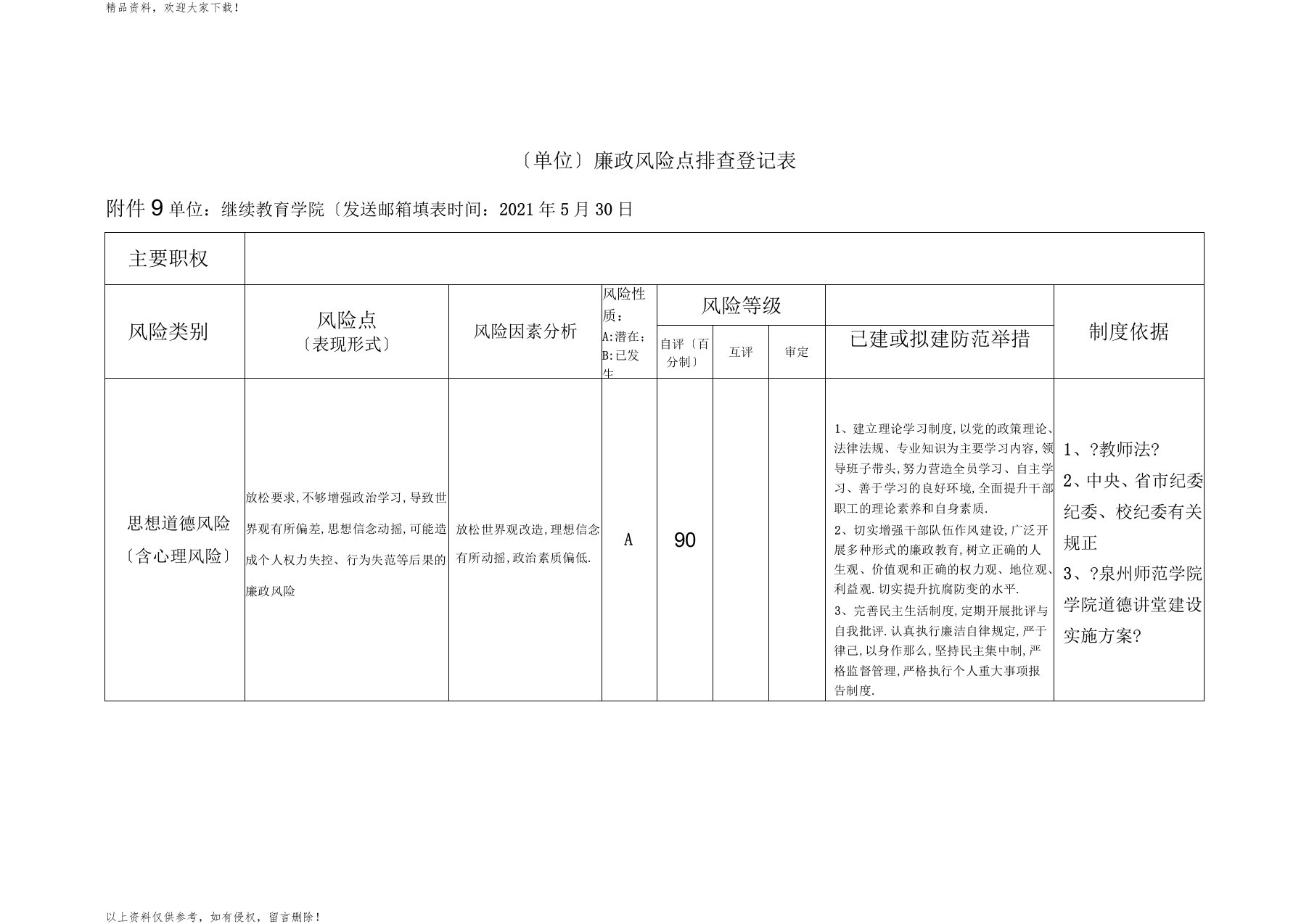 单位廉政风险点排查登记表