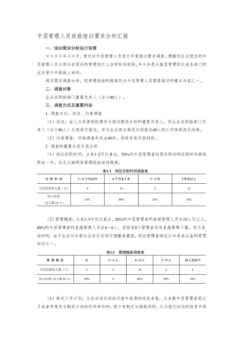 培训需求分析报告范本