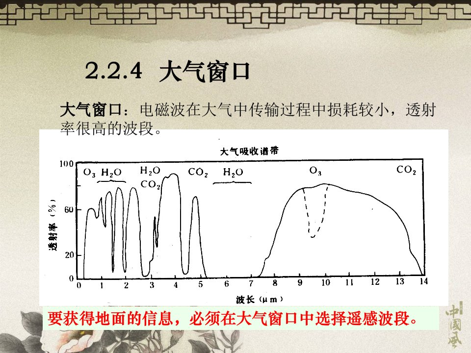 03遥感的物理基础课件