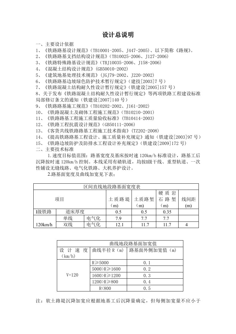 路基工程与施工参考图集设计总说明