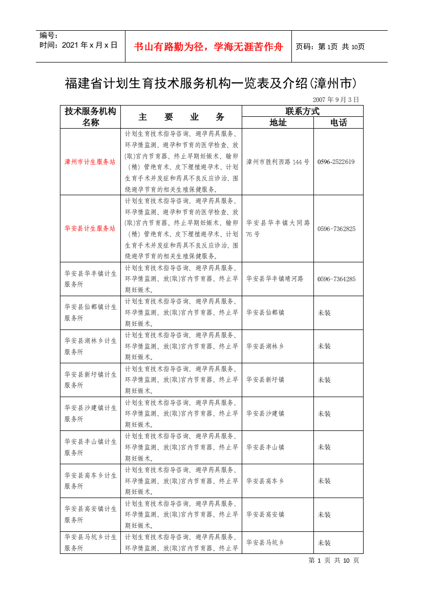 福建省计划生育技术服务机构一览表及介绍(漳州市)