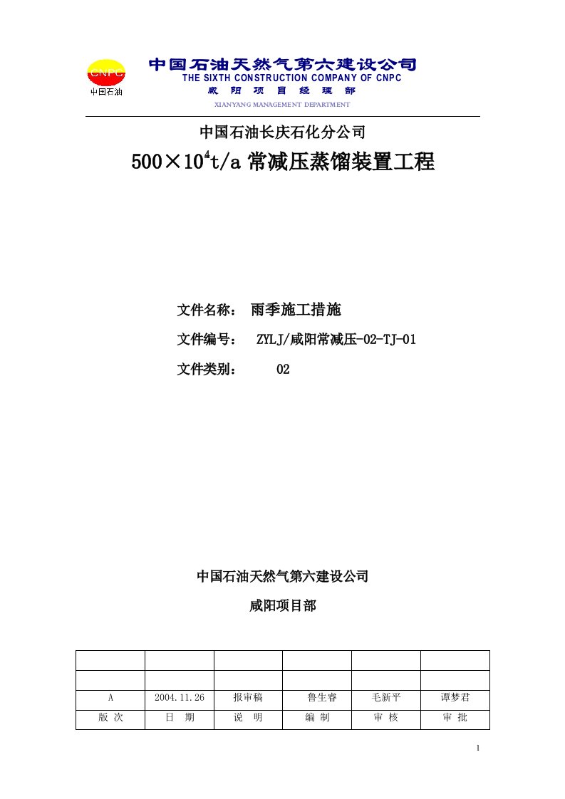 中石油长庆石化分公司500×104t常减压蒸馏装置工程雨季施工措施