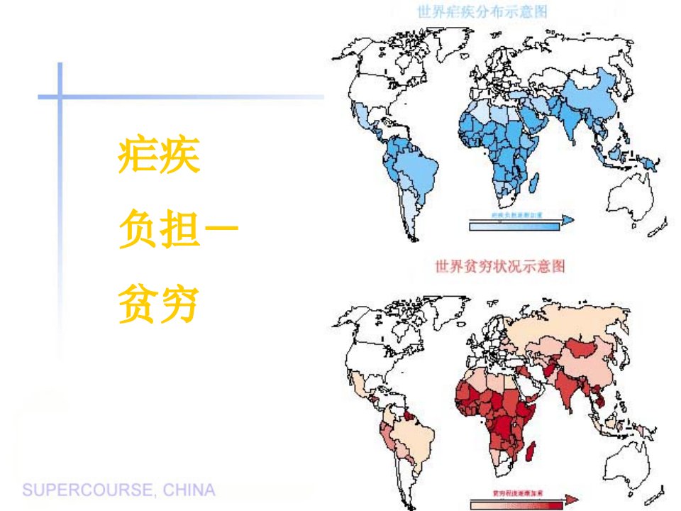 疟疾控制计划