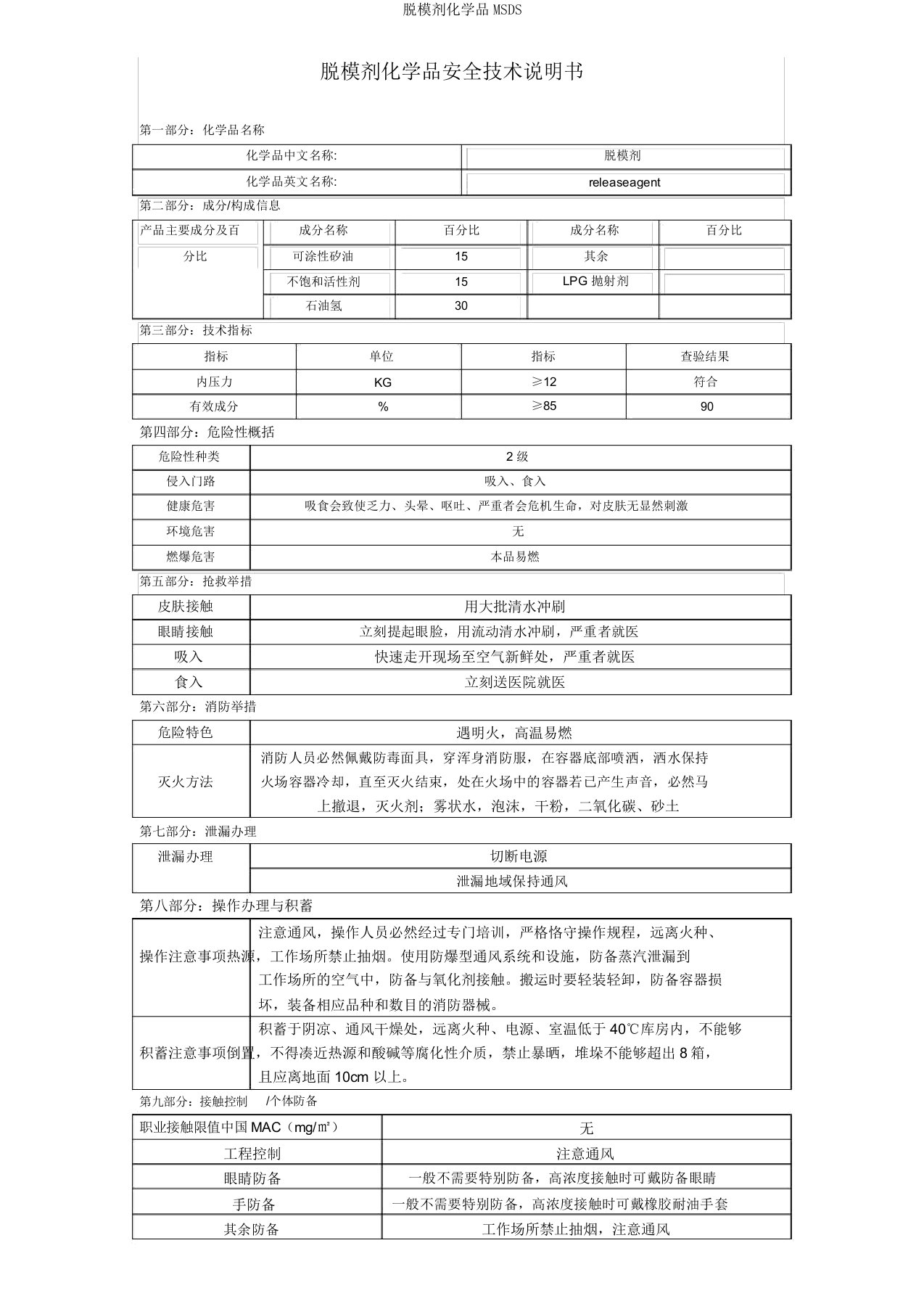 脱模剂化学品MSDS