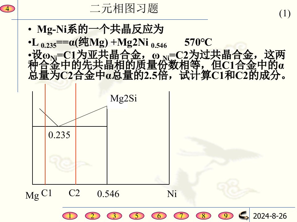 材料科学基础4相图-作业习题课件